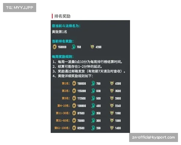 下赛季将试点“教练挑战”规则扩展至判定是否防守犯规